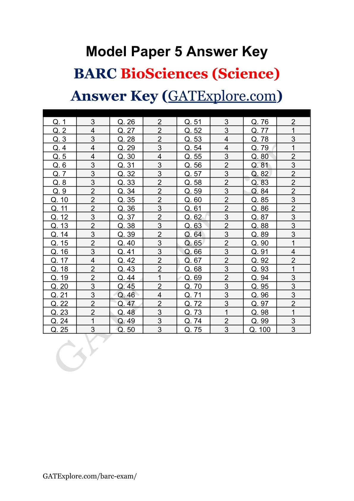 BARC Exam 2026 (OCES/DGFS) BioScience Model Question Papers with Answer Key (PYQ) - GATExplore Store