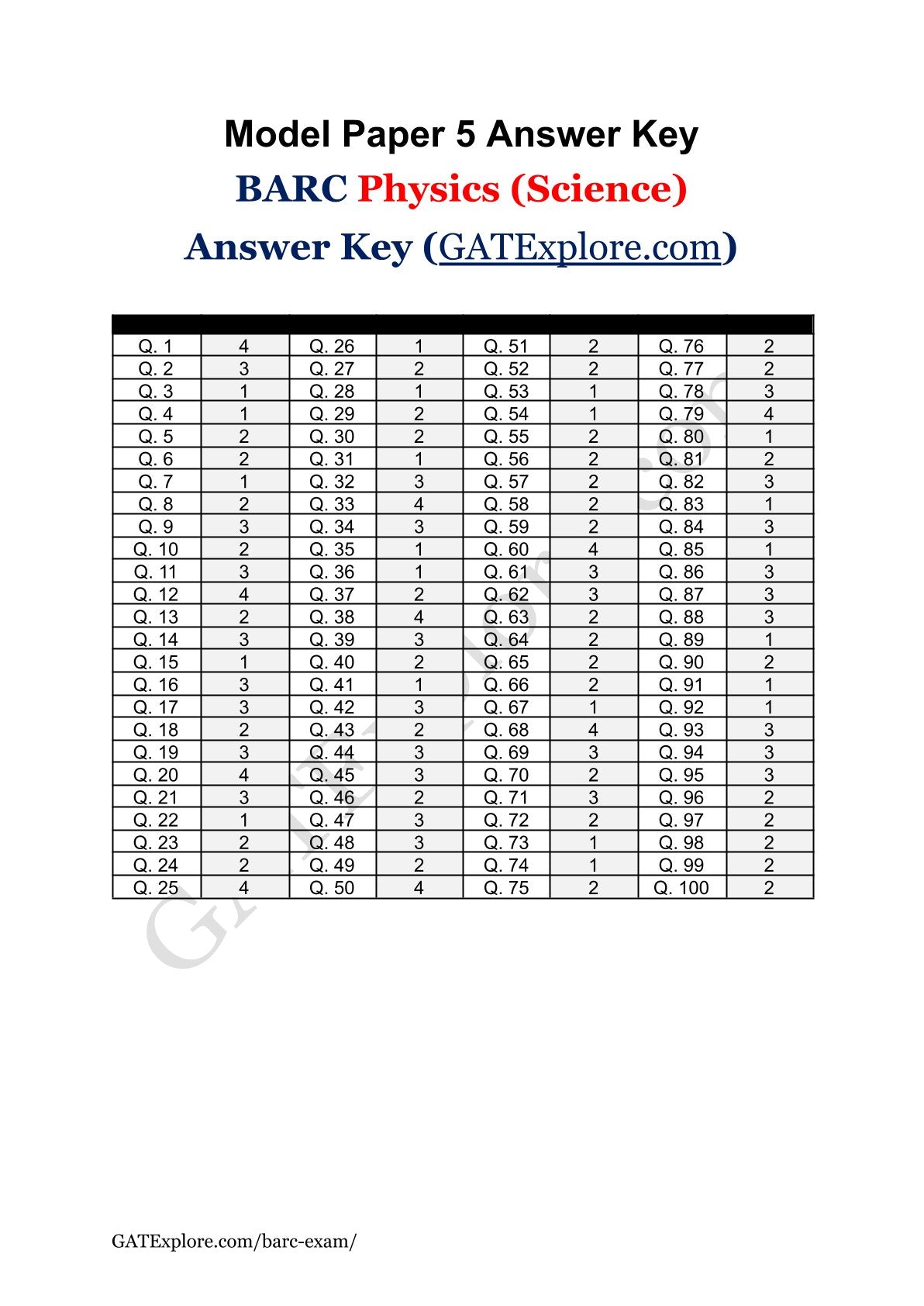 BARC Exam 2026 (OCES/DGFS) PHYSICS Model Question Papers with Answer Key (PYQ) - GATExplore Store