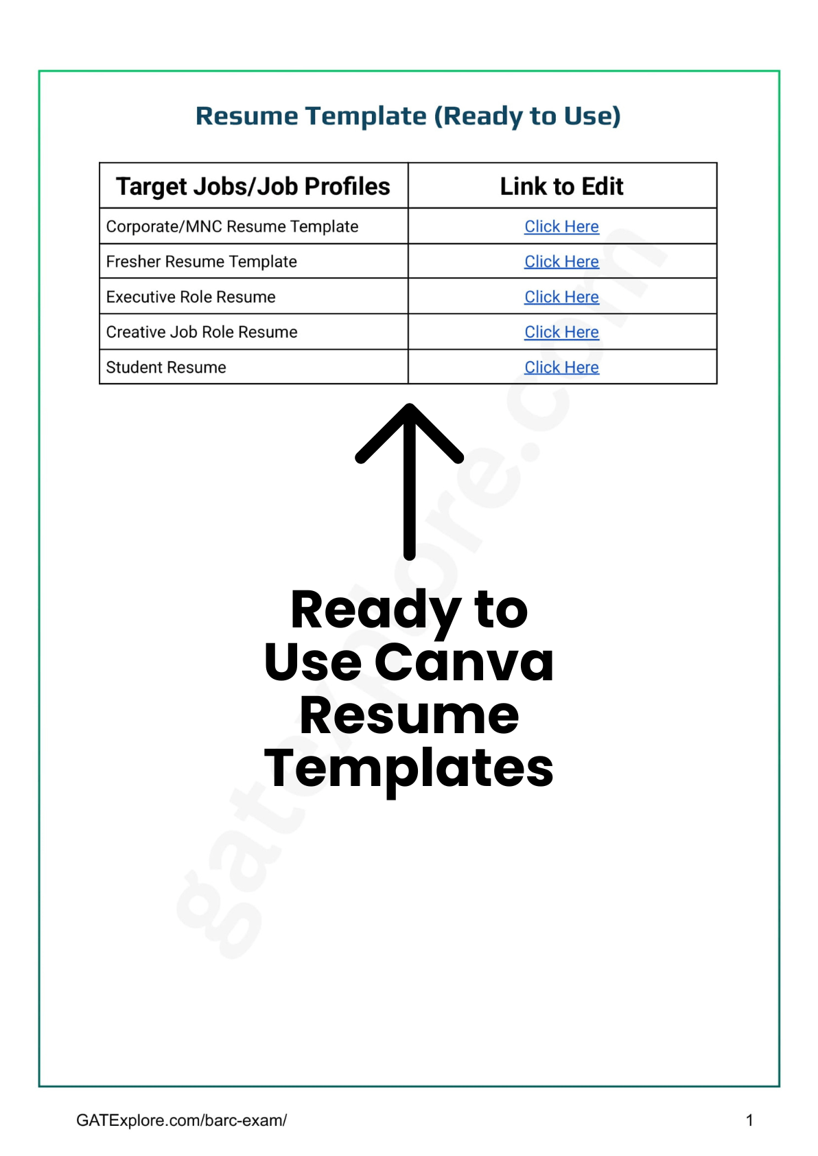 Get Interview - Ready Instantly: 10 ATS - Optimized Resume Templates + Interview Q&A Pack - GATExplore Store