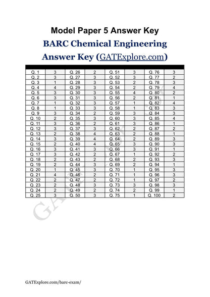 BARC Exam 2026 (OCES/DGFS) CHEMICAL Model Question Papers with Answer Key (PYQ) - GATExplore Store