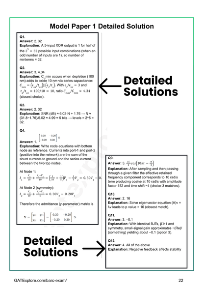 BARC Exam 2026 (OCES/DGFS) Electronics Model Question Papers with Answer Key (PYQ) - GATExplore Store