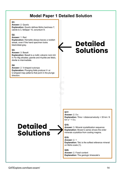 BARC Exam 2026 (OCES/DGFS) Geology Model Question Papers with Answer Key (PYQ) - GATExplore Store