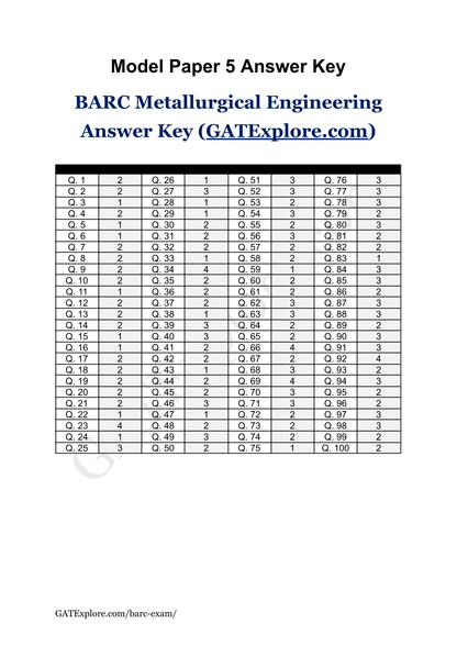 BARC Exam 2026 (OCES/DGFS) Metallurgical Model Question Papers with Answer Key (PYQ) - GATExplore Store