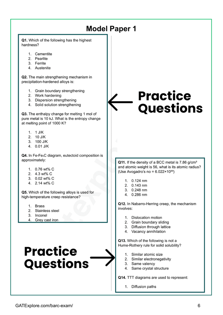 BARC Exam 2026 (OCES/DGFS) Metallurgical Model Question Papers with An ...
