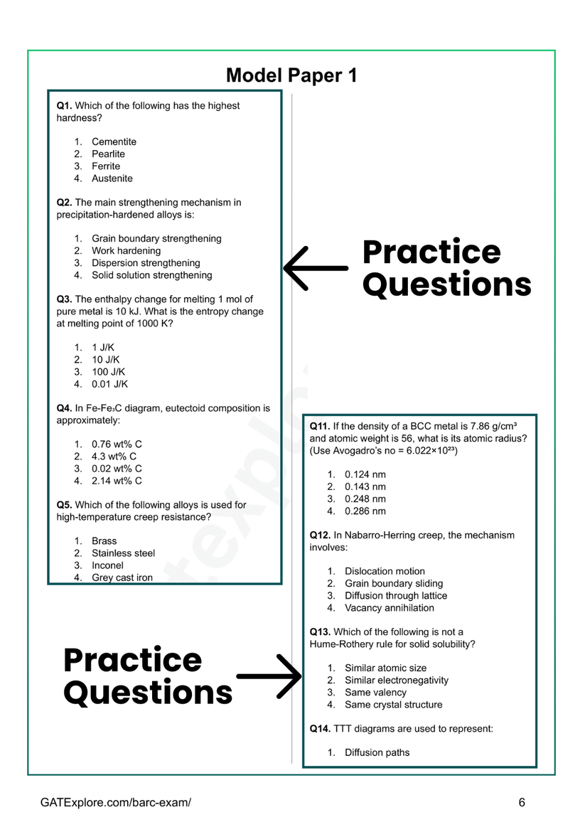 BARC Exam 2026 (OCES/DGFS) Metallurgical Model Question Papers with An ...