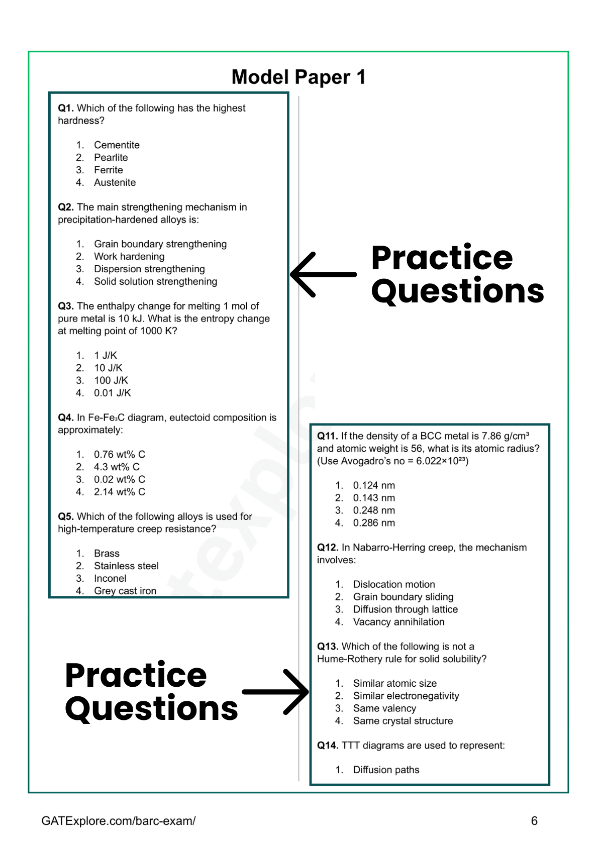 BARC Exam 2026 (OCES/DGFS) Metallurgical Model Question Papers with Answer Key (PYQ) - GATExplore Store