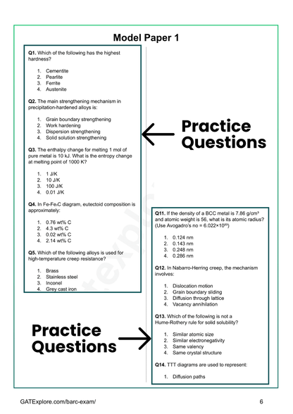 BARC Exam 2026 (OCES/DGFS) Metallurgical Model Question Papers with Answer Key (PYQ) - GATExplore Store