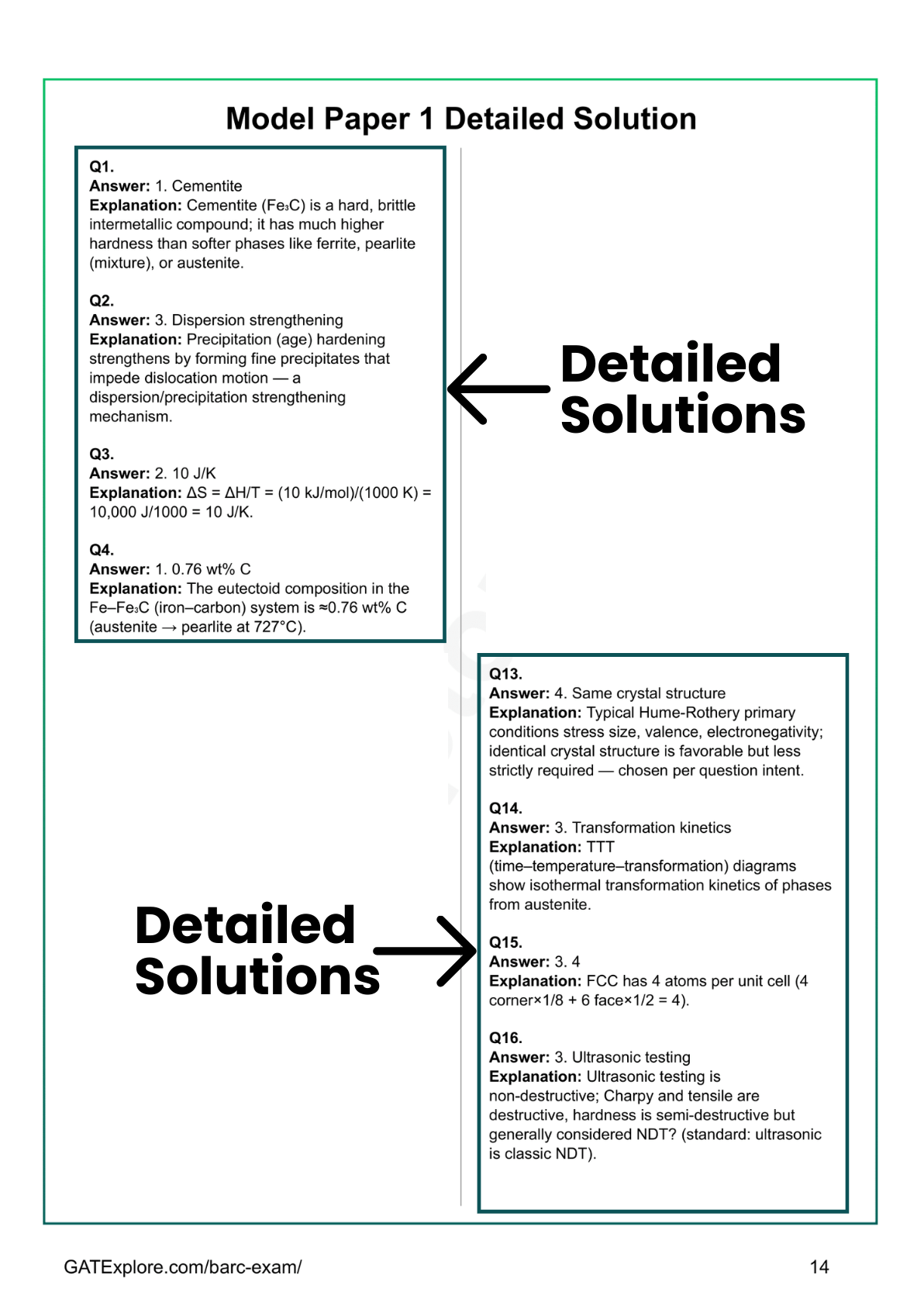 BARC Exam 2026 (OCES/DGFS) Metallurgical Model Question Papers with Answer Key (PYQ) - GATExplore Store