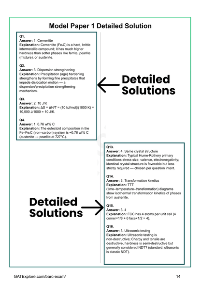 BARC Exam 2026 (OCES/DGFS) Metallurgical Model Question Papers with Answer Key (PYQ) - GATExplore Store