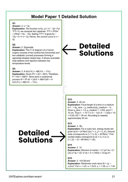 BARC Exam 2026 (OCES/DGFS) PHYSICS Model Question Papers with Answer Key (PYQ) - GATExplore Store