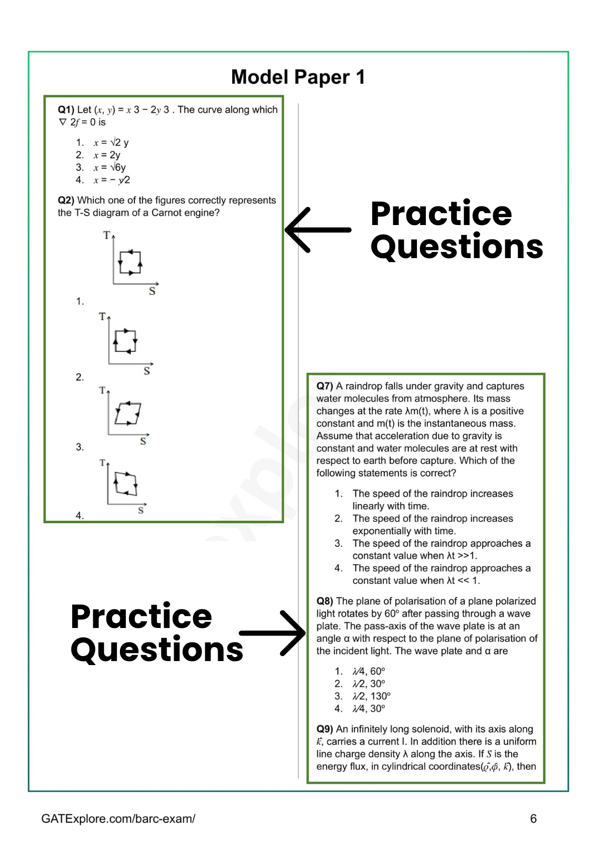 BARC Exam 2026 (OCES/DGFS) PHYSICS Model Question Papers with Answer Key (PYQ) - GATExplore Store