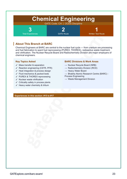 BARC OCES Interview Experience Book - GATExplore Store