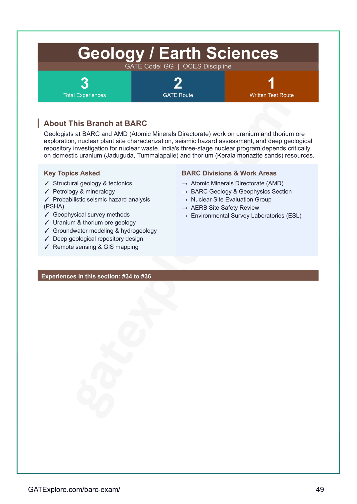 BARC OCES Interview Experience Book - GATExplore Store