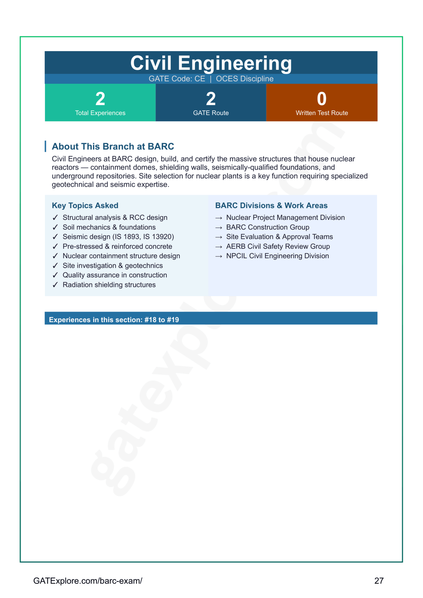 BARC OCES Interview Experience Book - GATExplore Store