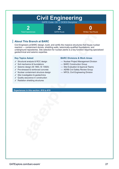 BARC OCES Interview Experience Book - GATExplore Store