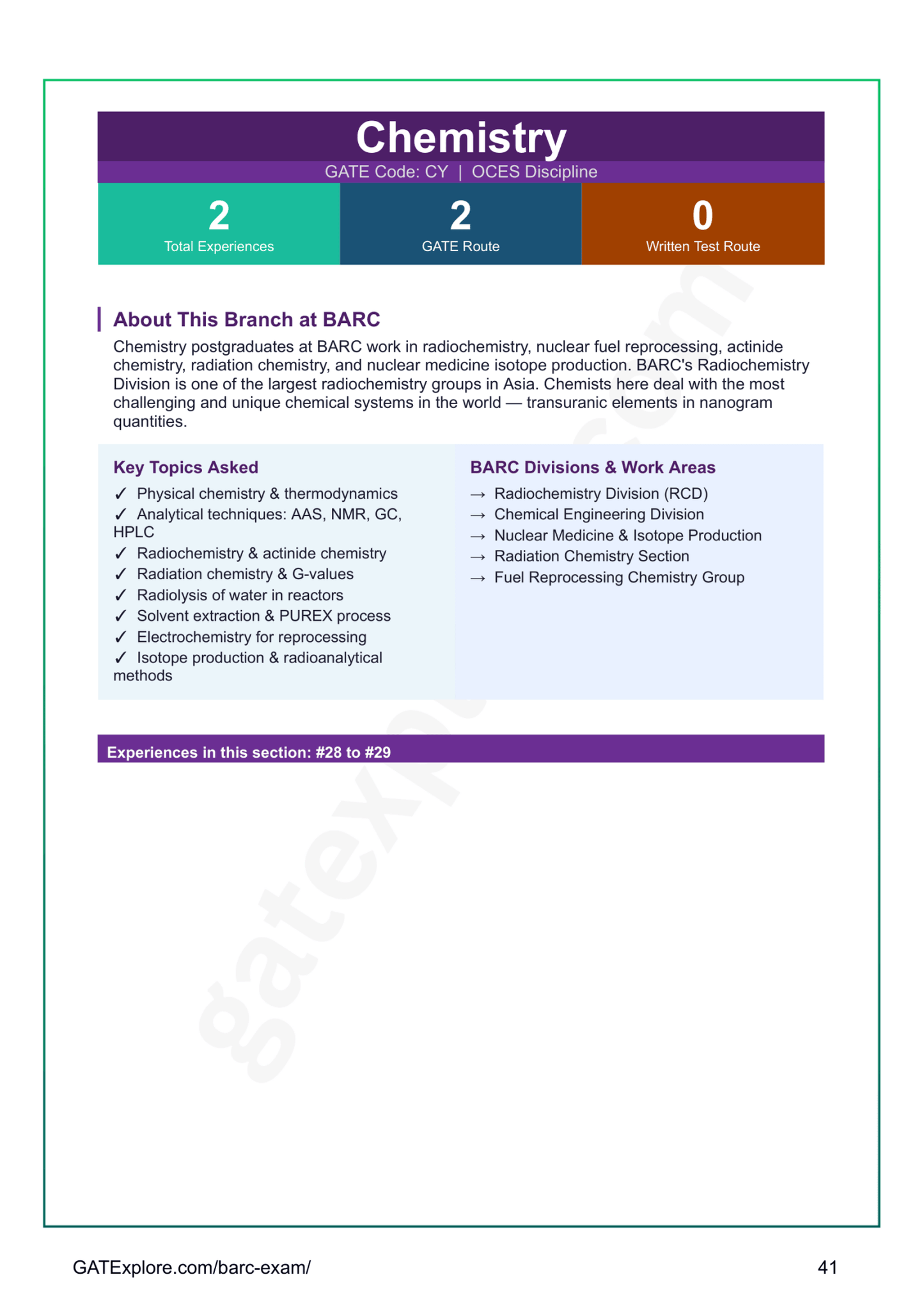 BARC OCES Interview Experience Book - GATExplore Store