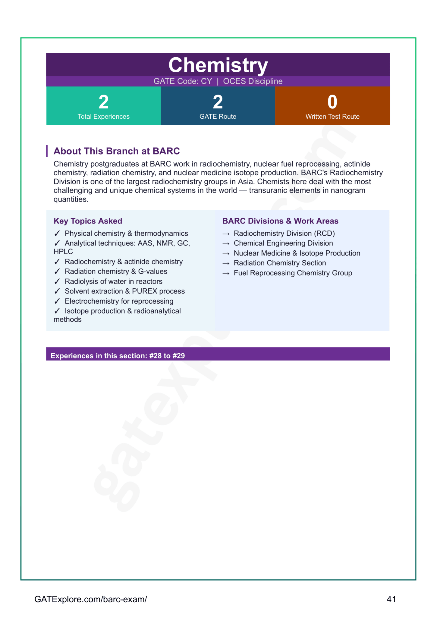 BARC OCES Interview Experience Book - GATExplore Store