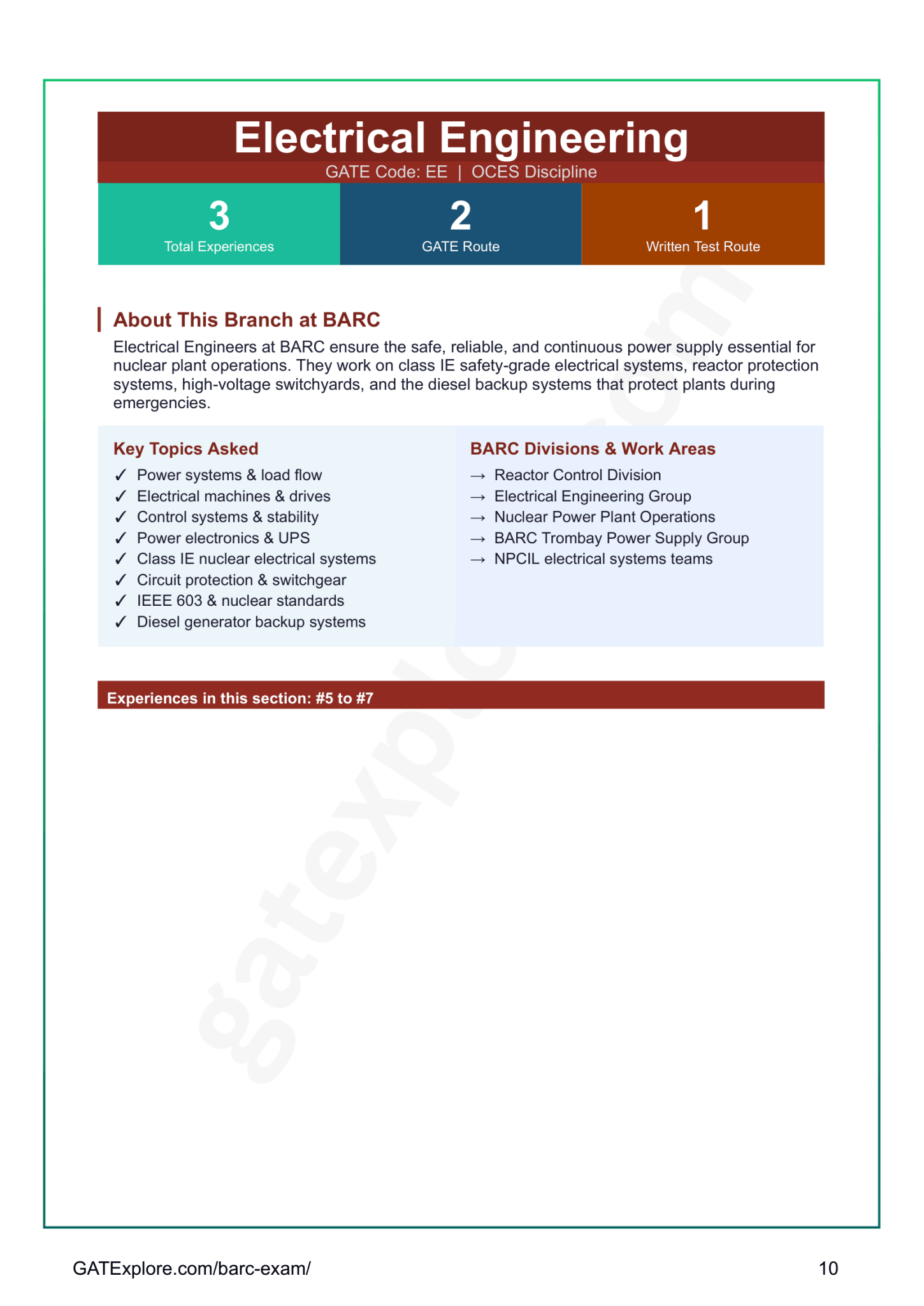 BARC OCES Interview Experience Book - GATExplore Store