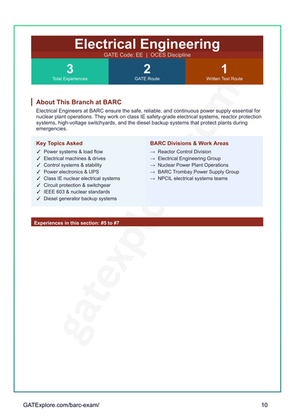 BARC OCES Interview Experience Book - GATExplore Store