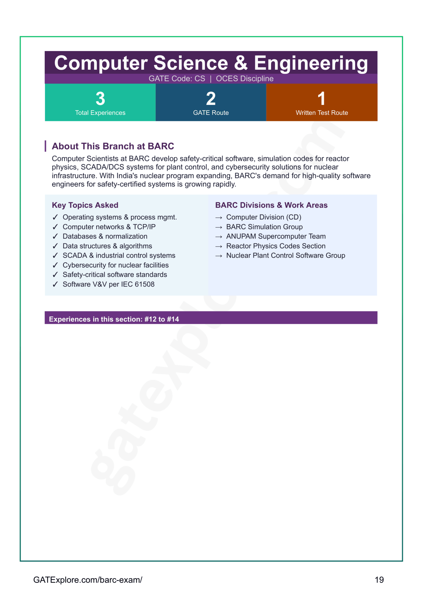 BARC OCES Interview Experience Book - GATExplore Store