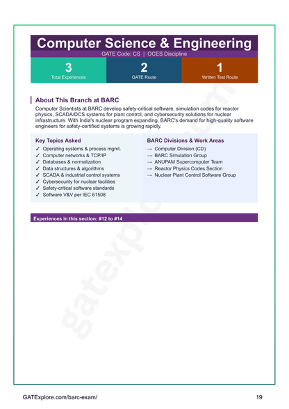 BARC OCES Interview Experience Book - GATExplore Store