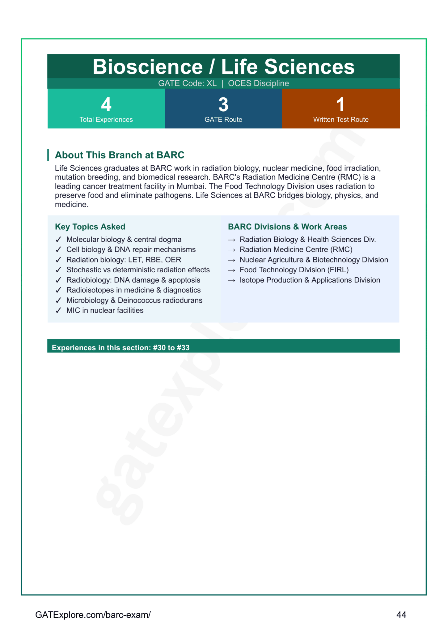 BARC OCES Interview Experience Book - GATExplore Store