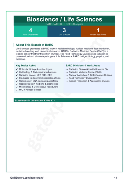 BARC OCES Interview Experience Book - GATExplore Store