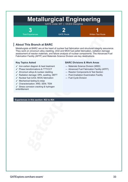 BARC OCES Interview Experience Book - GATExplore Store