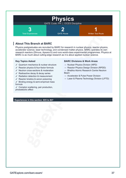 BARC OCES Interview Experience Book - GATExplore Store