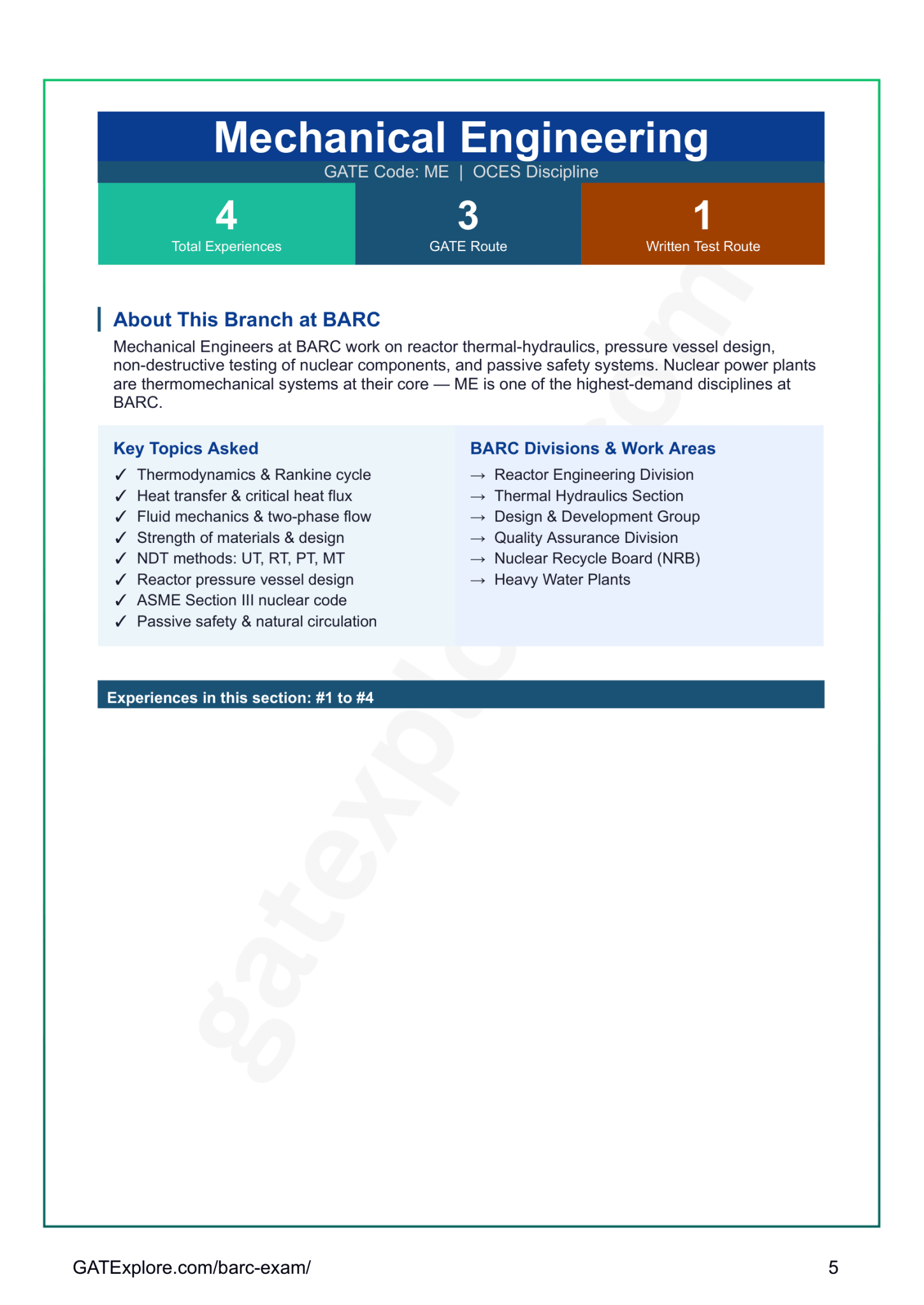 BARC OCES Interview Experience Book - GATExplore Store