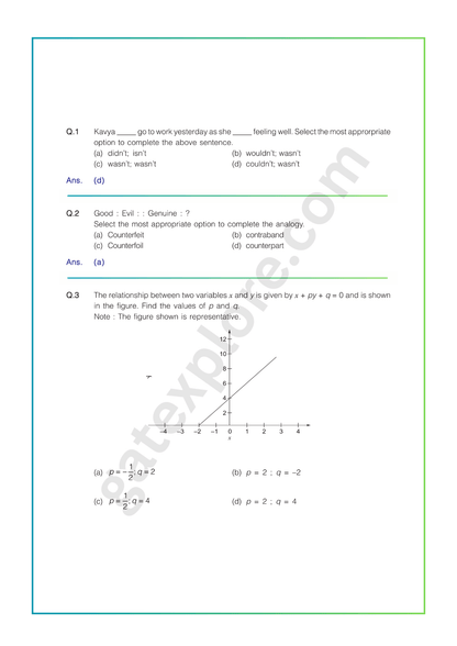 GATE 2026 Electrical Previous Year Papers Fully Solved Papers (PYQ) - GATExplore Store