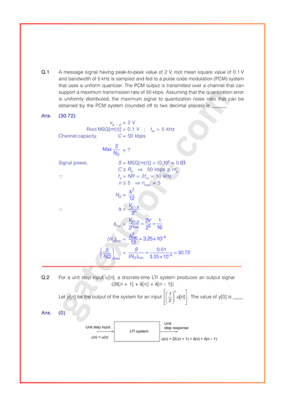 GATE 2026 Electronics Previous Year Papers Fully Solved Papers (PYQ) - GATExplore Store