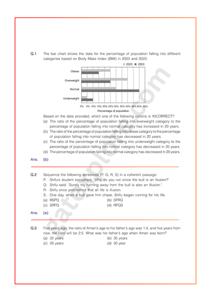 GATE 2026 Electronics Previous Year Papers Fully Solved Papers (PYQ) - GATExplore Store