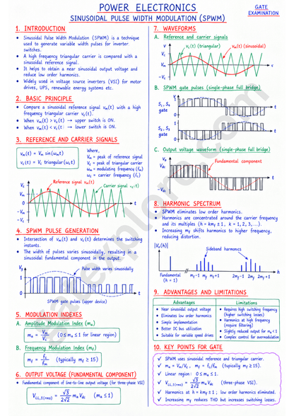 GATE Electrical Handwritten Notes (Based on GATE 2027 Syllabus) - GATExplore Store