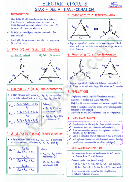 GATE Electrical Handwritten Notes (Based on GATE 2027 Syllabus) - GATExplore Store