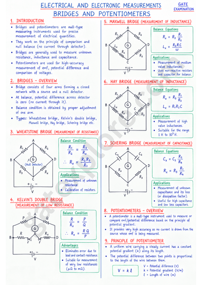 GATE Electrical Handwritten Notes (Based on GATE 2027 Syllabus) - GATExplore Store