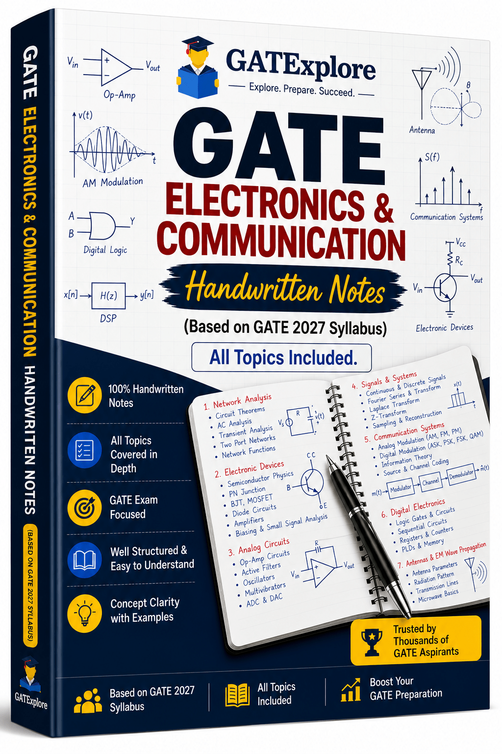 GATE Electronics & Communication Handwritten Notes (Based on GATE 2027 Syllabus) - GATExplore Store