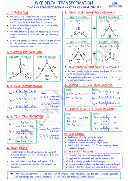 GATE Electronics & Communication Handwritten Notes (Based on GATE 2027 Syllabus) - GATExplore Store