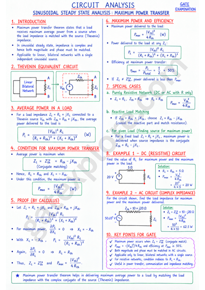 GATE Electronics & Communication Handwritten Notes (Based on GATE 2027 Syllabus) - GATExplore Store