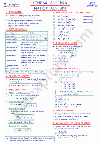 GATE Mathematics Handwritten Notes (All GATE 2027 Branches) - GATExplore Store