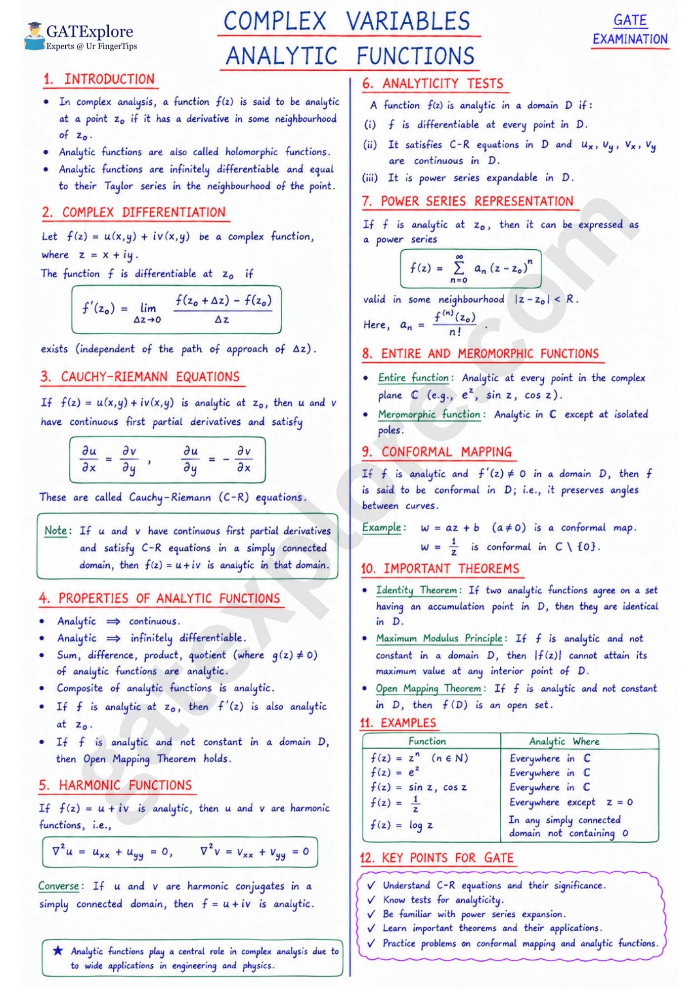 GATE Mathematics Handwritten Notes (All GATE 2027 Branches) - GATExplore Store