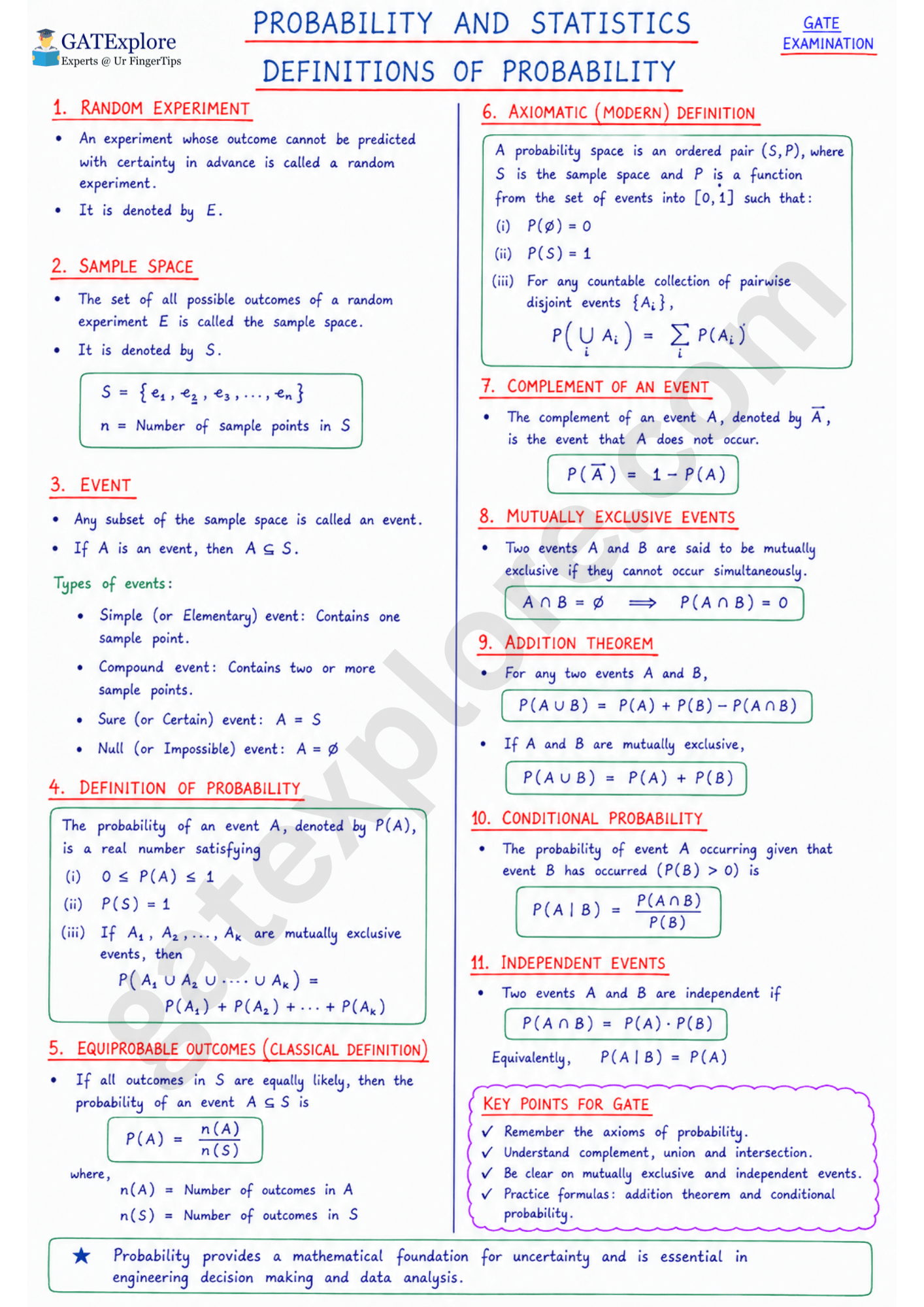 GATE Mathematics Handwritten Notes (All GATE 2027 Branches) - GATExplore Store