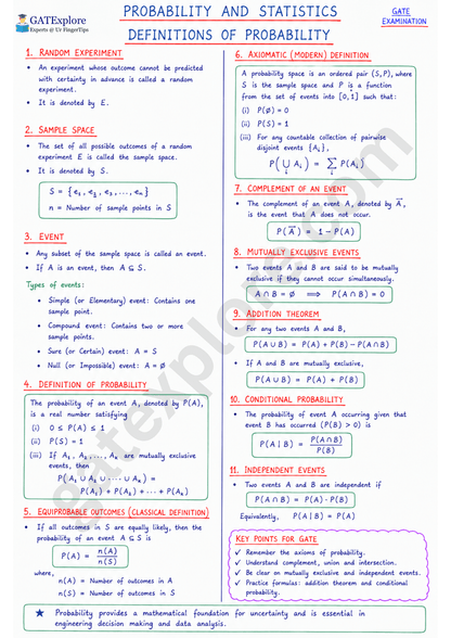 GATE Mathematics Handwritten Notes (All GATE 2027 Branches) - GATExplore Store