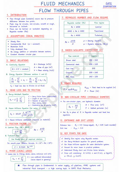 GATE Mechanical Handwritten Notes (Based on GATE 2027 Syllabus) - GATExplore Store