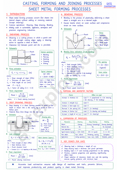 GATE Mechanical Handwritten Notes (Based on GATE 2027 Syllabus) - GATExplore Store