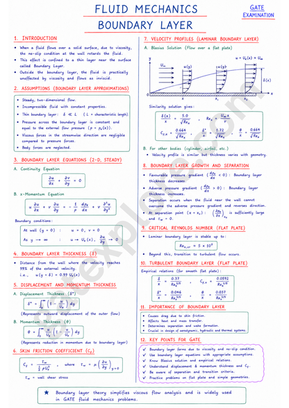 GATE Mechanical Handwritten Notes (Based on GATE 2027 Syllabus) - GATExplore Store